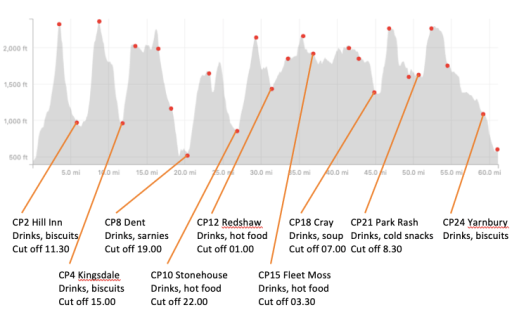 Screenshot 2019-04-23 at 23.08.11